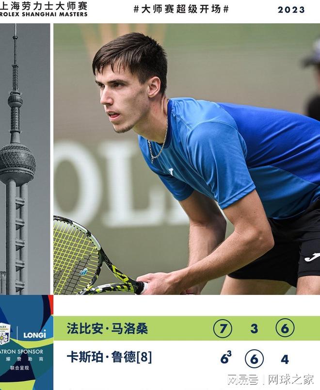 让球员意识 让球员意识