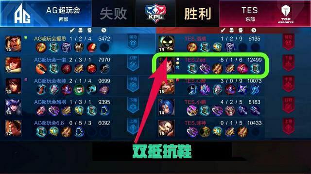 人想起20 人想起20