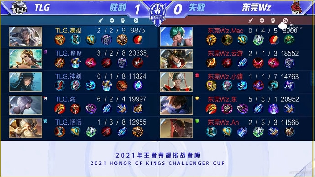 乌雷尼亚加 乌雷尼亚加