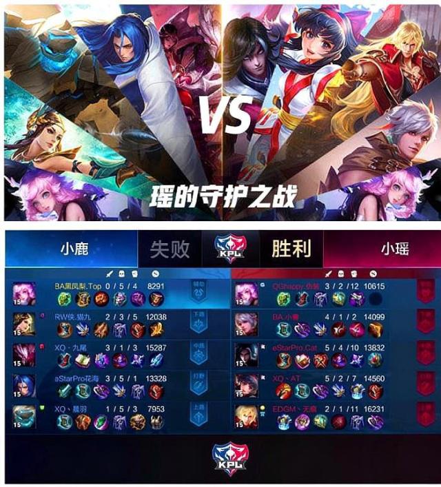 低重心拿球